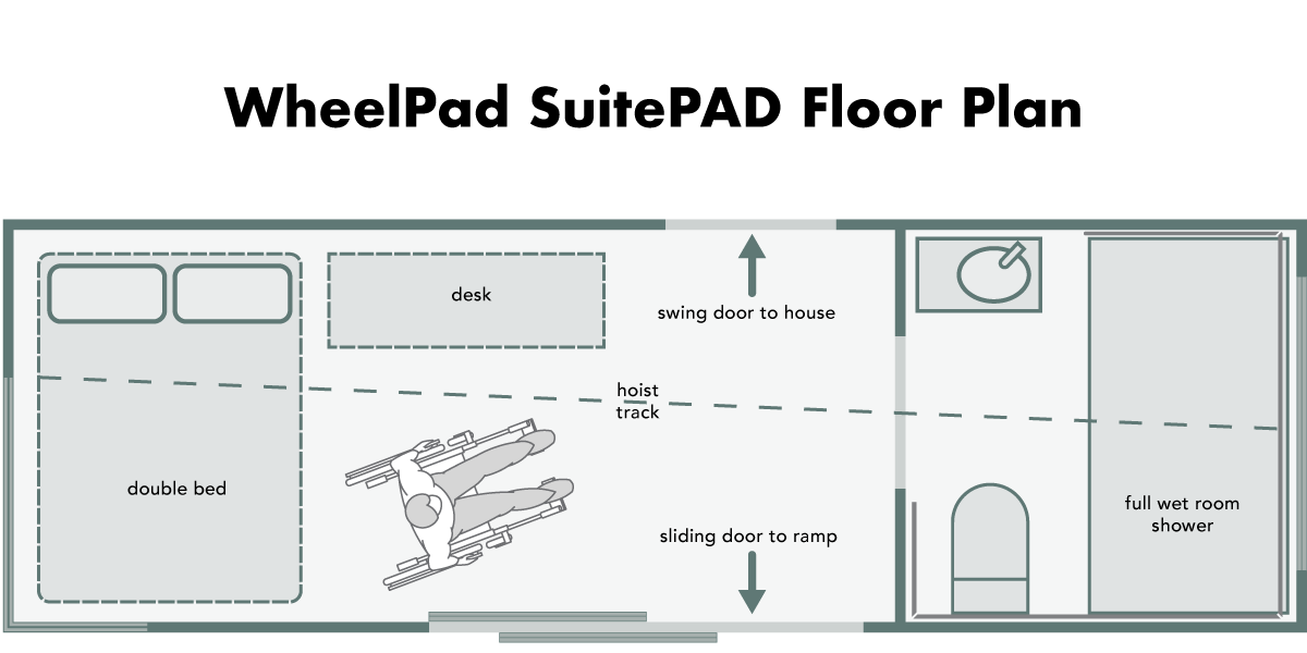 WP3_SuitePAD Floor Plan 2023